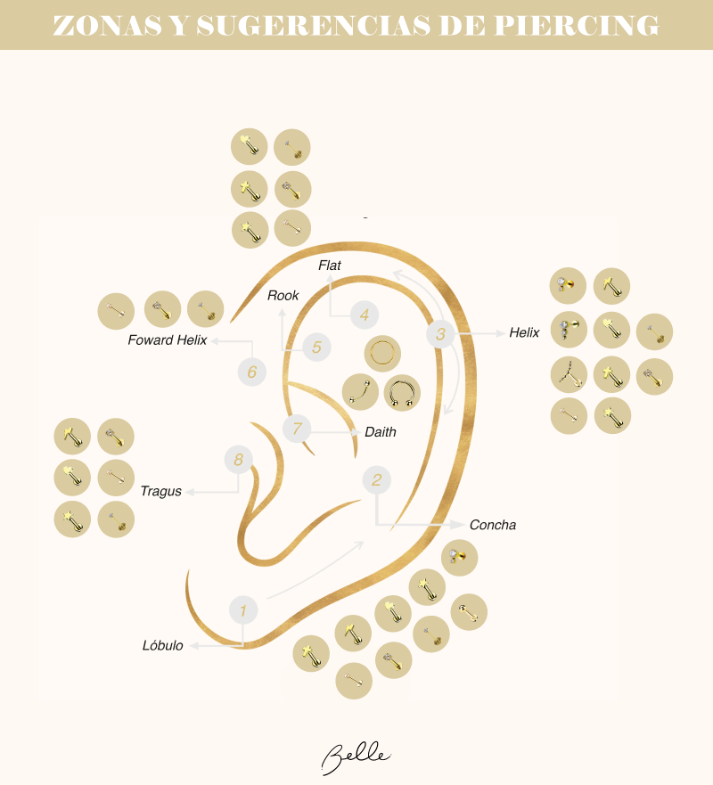 ¡Agendar una cita en Polanco!